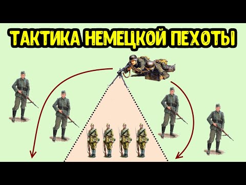 Видео: Как был организован и вооружен стрелковый взвод Вермахта в 1941 году? Тактика немецкой пехоты