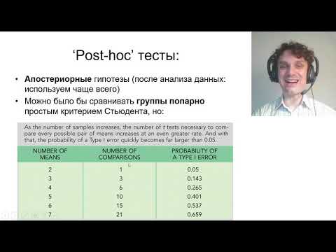 Видео: 08 05 Сравнение более двух выборок