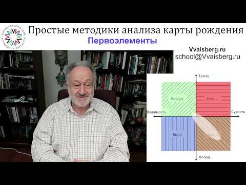 Видео: Огонь, земля, воздух и вода Школа классической астрологии Виталия Вайсберга