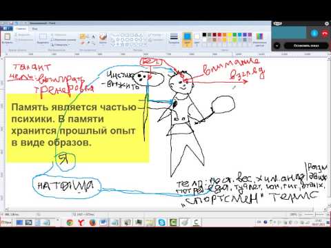 Видео: Психологическая подготовка юного спортсмена