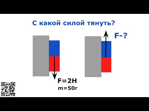 Видео: Тянем магнит туда-сюда