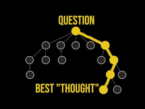 Видео: Как ИИ научился думать