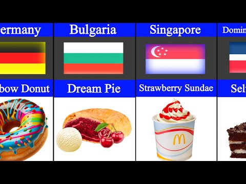 Видео: 🍰 «Вы не поверите, что десерты McDonald’s существуют по всему миру!»