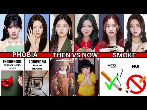 Видео: Сравнение всех участников ITZY | Данные K-Pop