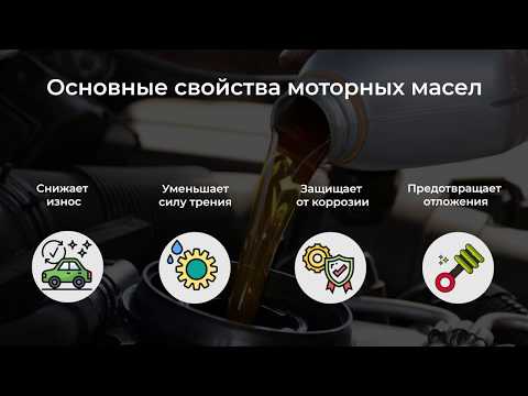 Видео: Тренинг по моторным маслам. Урок 2.