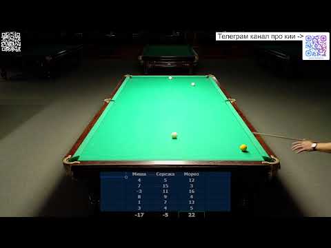 Видео: Серёжа вернулся, а Борода нет)