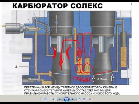 Видео: ДИНАМИКА РАЗГОНА БЕЗ РАСТОЧКИ БОЛЬШОГО ДИФФУЗОРА ПЕРВОЙ КАМЕРЫ