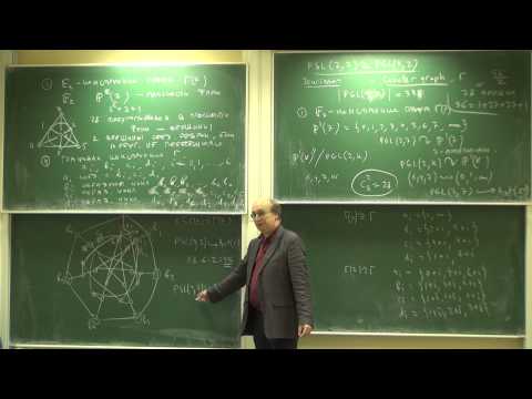 Видео: Лекция 4 | Исключительные объекты в алгебре и геометрии | Николай Вавилов | Лекториум