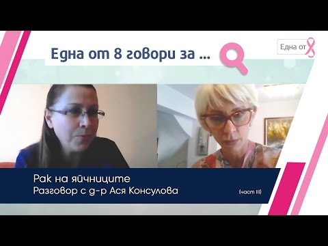 Видео: Част 3 Рак на яйчниците | доц. д-р Ася Консулова