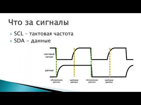 Видео: 25 Шина I2C