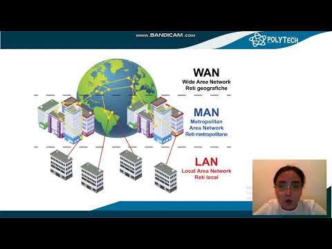 Видео: Пән атауы: Компьютерлік желілер және желілік басқару.Такырыбы: Желі түрлері. Желіні құру принциптері