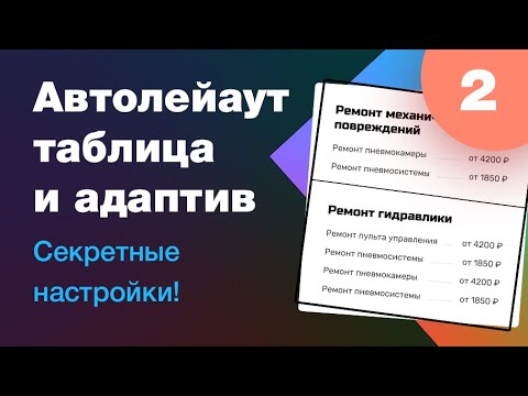Видео: ⚡️ Продвинутый автолейаут в Фигме и таблица с линиями. Как делать адаптивы. Фишки, секреты