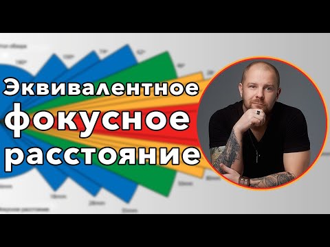 Видео: Эквивалентное фокусное расстояние - кроп и полный кадр! 50 мм на кропе