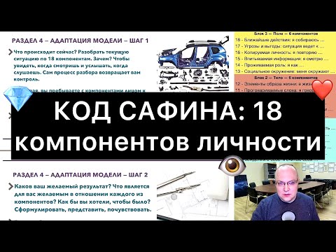 Видео: Код Сафина: 18 компонентов личности