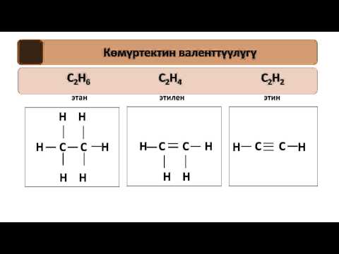 Видео: Санат Билим, Химия, 8-кл. Тема: "Келгиле экзаменге даярданалы". Мугалим: Исмаилова Сымбат Бакасовна