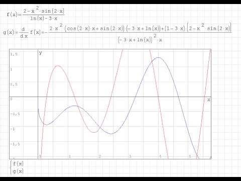 Видео: SMatch Studio - 06. Производные