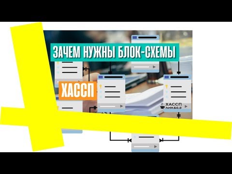 Видео: Зачем блок-схемы в ХАССП? Как разработать блок-схемы?