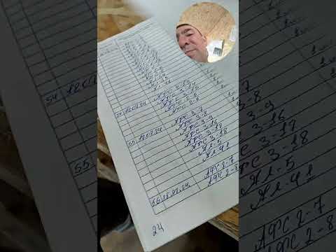 Видео: Заполнение журналов Общих работ и Входного контроля.