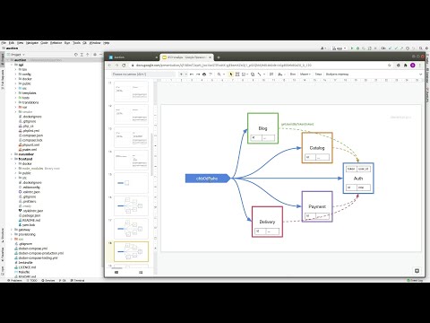 Видео: Аутентификация OAuth2 и токены JWT  [Slim и React, 53]