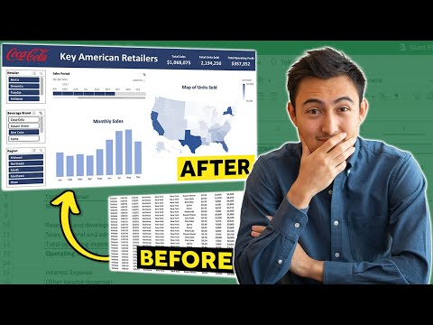 Видео: Создайте интерактивную панель мониторинга Excel с нуля