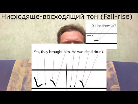 Видео: Мастер-класс "Фонетика английского языка. Интонация. Часть 3"