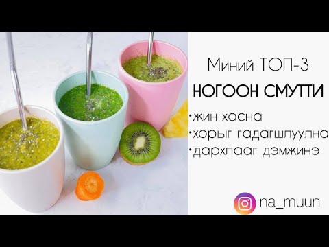 Видео: МИНИЙ ТОП-3 ГЭДЭС ЦЭВЭРЛЭХ НОГООН СМУТИ