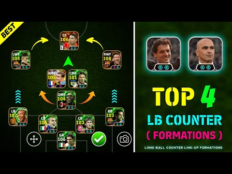 Видео: Топ-4 лучших схем дальних контратак в киберфутболе 2026 года 💥🥵 | Фабио Капелло: лучшая схема LBC