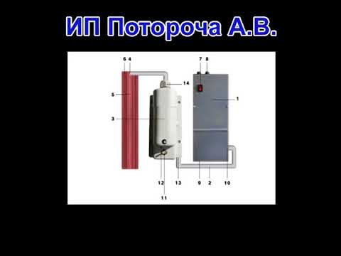 Видео: ОЗДС ОХРАННО-ЗАЩИТНАЯ ДЕРАТИЗАЦИОННАЯ СИСТЕМА