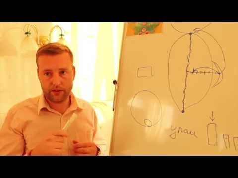 Видео: Что такое кармический коридор ?