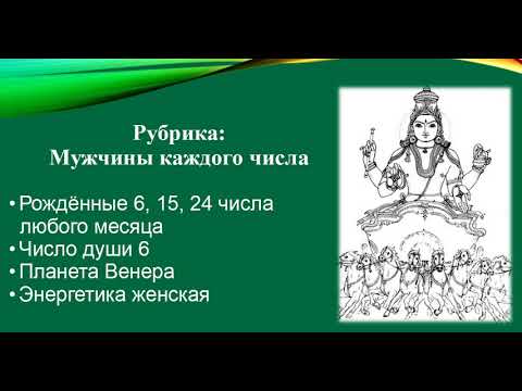 Видео: Про мужчин рождённых 6, 15, 24 числа любого месяца 🔹Нумерология #числодуши6  #числосудьбы6