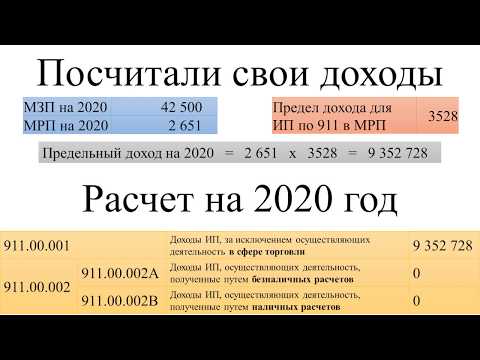 Видео: О том, как самостоятельно заполнить форму 911, а также как рассчитать патент