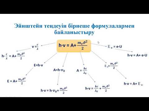 Видео: "Фотоэффект теңдеуі"  физика пәні 9 сынып
