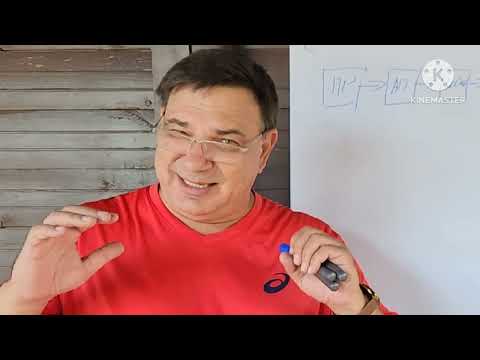 Видео: Не строй ЦЕХ, пока не посмотришь ЭТО! / Как построить МОЛОЧНЫЙ ЗАВОД с нуля и НЕ ПЕРЕПЛАТИТЬ?