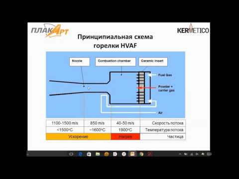 Видео: Вебинар «Новые возможности напыления HVAF: от лужения до аддитивного производства из металла»