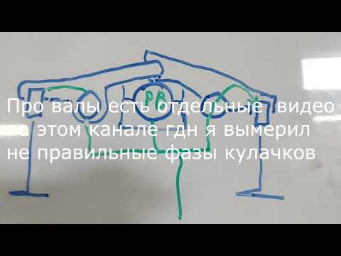 Видео: Митсубиси лансер работает как дизель  из-за чего? Ищем проблему.