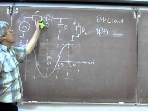Видео: Лекция 31. Однополупериодный выпрямитель