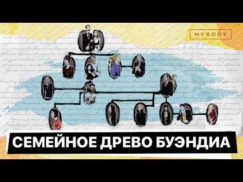 Видео: Семейное древо Буэндиа | Сто лет одиночества