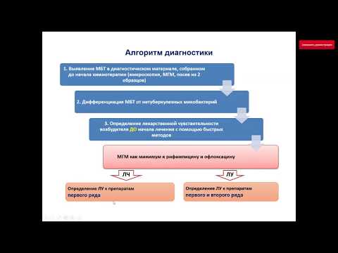 Видео: Современные подходы к химиотерапии.