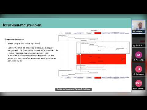Видео: Занятие 3/3. Разбор домашних работ. Повтор ключевых идей. Технологии построения кибериммунных систем