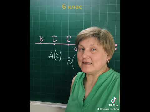 Видео: Координатна пряма. Координати точки #6клас