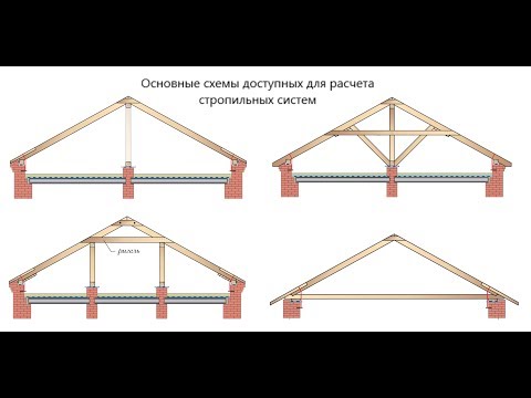 Видео: Подробный пример расчета стропильной системы (ExWood)