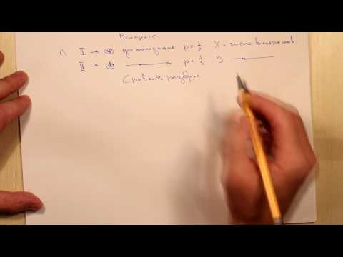 Видео: Дисперсия геометрического распределения. Вопросы