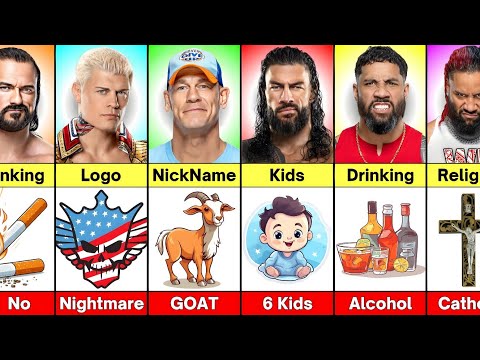 Видео: Сравнение: Дрю Макинтайр против Коди Роудса против Джона Сины против Романа Рейнса против Джимми ...