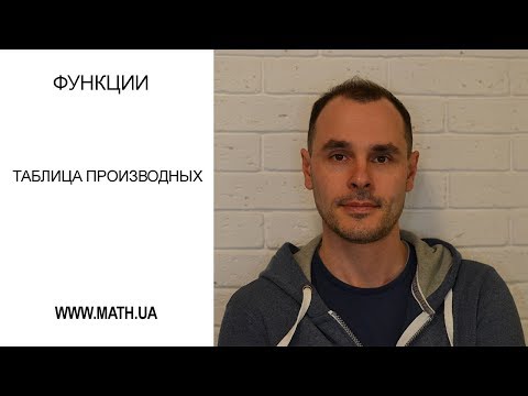 Видео: Функции. Урок №9. Таблица производных. Правила дифференцирования.