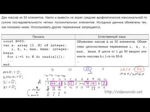 Видео: C2. Алгоритмы обработки массивов | Подготовка к ЕГЭ по информатике