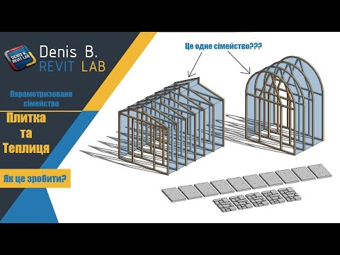 Видео: Огляд простих але дієвих параметризованих сімейств в Revit