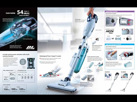 Видео: Makita CL001GZ04 обзор