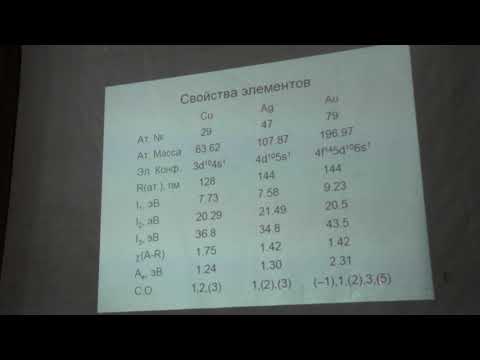Видео: Шевельков А. В. - Неорганическая химия, Ч. 2 - 14. Элементы 11 группы
