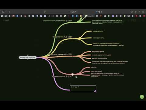 Видео: Владелец компании НВС "Геннадия Мойкин"