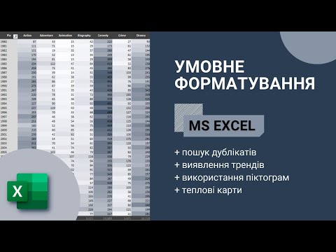 Видео: #1. Умовне форматування в Excel. Новий рівень візуалізації даних в таблицях.